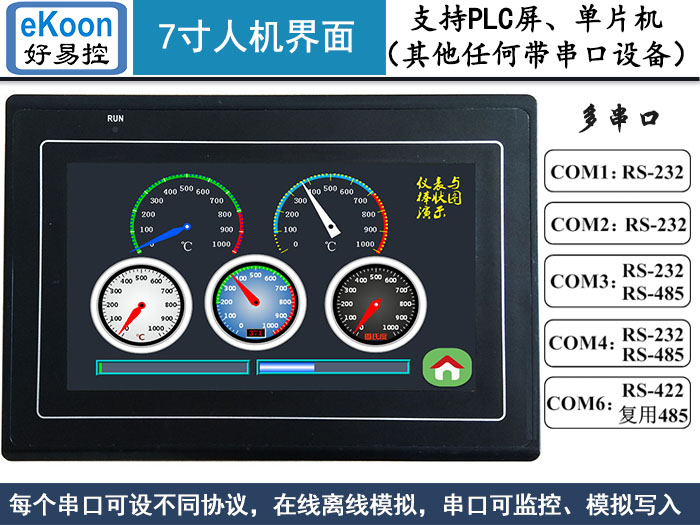 7寸HMI人機(jī)界面 超級串口屏