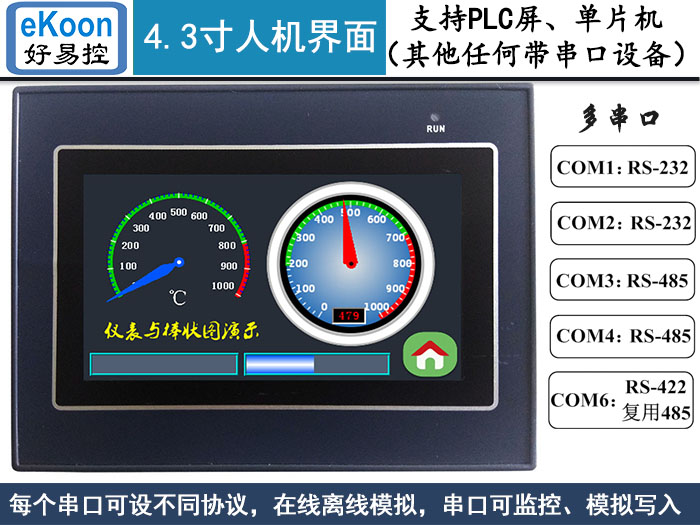 4.3寸HMI人機界面 超級串口屏