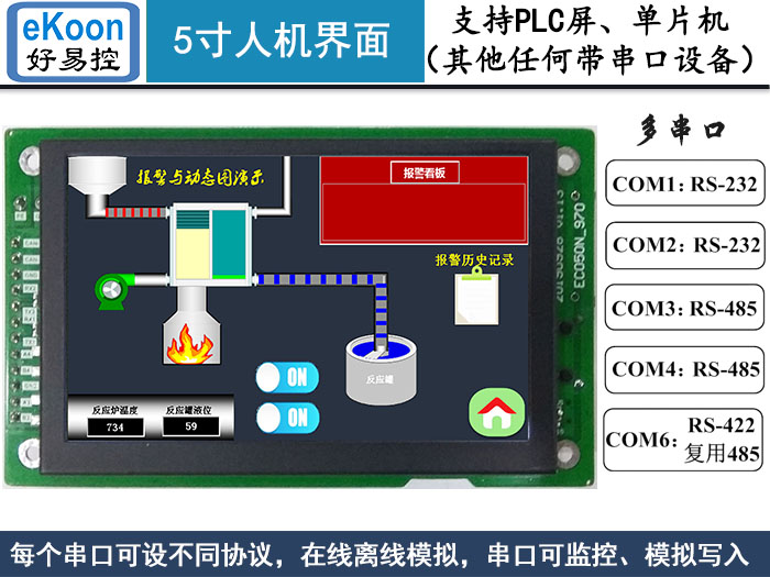 5寸HMI人機界面模組 超級串口屏