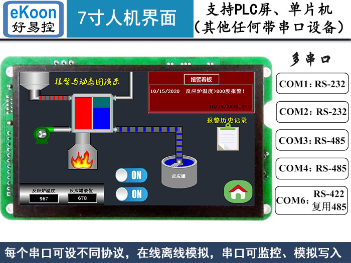 7寸HMI人機界面模組 超級串口屏（可配安裝框）